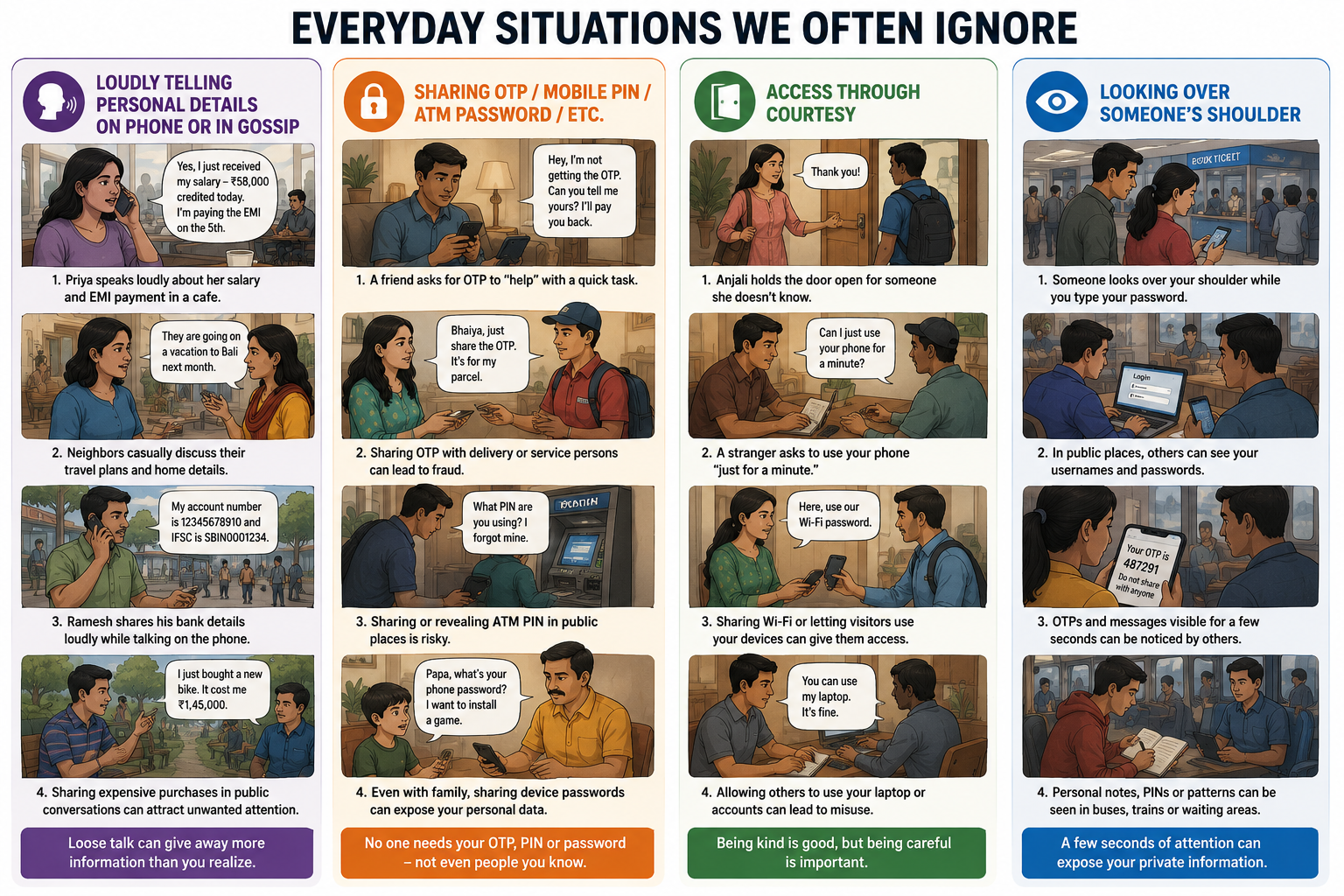 Everyday cyber safety situations people often ignore, including sharing OTPs, shoulder surfing, and access through courtesy